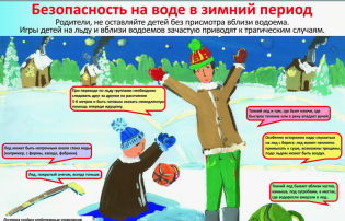 Внимание взрослые! Не допускайте нахождения детей у водоёмов! Внимание взрослые! Не допускайте нахождения детей у водоёмов!.