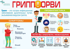 Профилактика Гриппа, ОРВИ и Внебольничной Пневмонии Профилактика Гриппа, ОРВИ и Внебольничной Пневмонии.