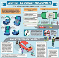 ИНФОРМАЦИЯ ДЛЯ РОДИТЕЛЕЙ И ДЕТЕЙ НА ТЕМУ БЕЗОПАСНОСТИ ПРИ ИСПОЛЬЗОВАНИИ ПАССИВНЫХ СРЕДСТВ ЗАЩИТЫ ПРИ ПЕРЕВОЗКЕ ЮНЫХ ПАССАЖИРОВ ИНФОРМАЦИЯ ДЛЯ РОДИТЕЛЕЙ И ДЕТЕЙ НА ТЕМУ БЕЗОПАСНОСТИ ПРИ ИСПОЛЬЗОВАНИИ ПАССИВНЫХ СРЕДСТВ ЗАЩИТЫ ПРИ ПЕРЕВОЗКЕ ЮНЫХ ПАССАЖИРОВ.