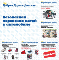 Безопасная перевозка детей в автомобиле Безопасная перевозка детей в автомобиле.