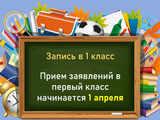Информация о поступлении в 1 класс в 2024 году Информация о поступлении в 1 класс в 2024 году.