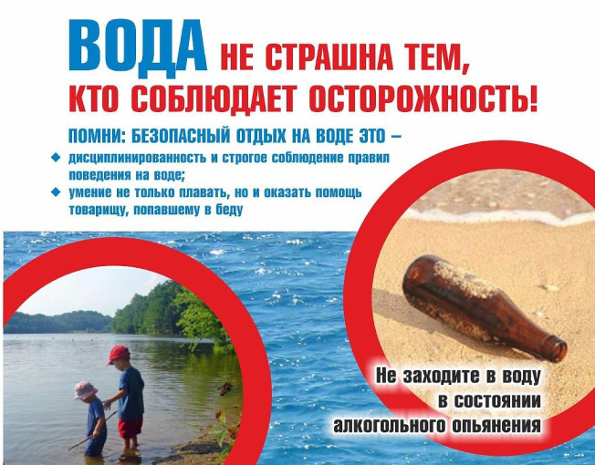Правила безопасности на воде в летний период 2024 года! Правила безопасности на воде в летний период 2024 года!.