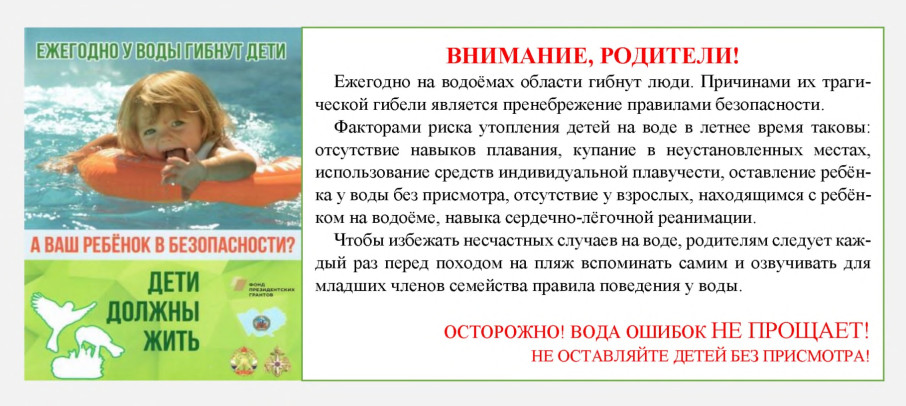 «Контроль за детьми при нахождении на водоемах» «Контроль за детьми при нахождении на водоемах».