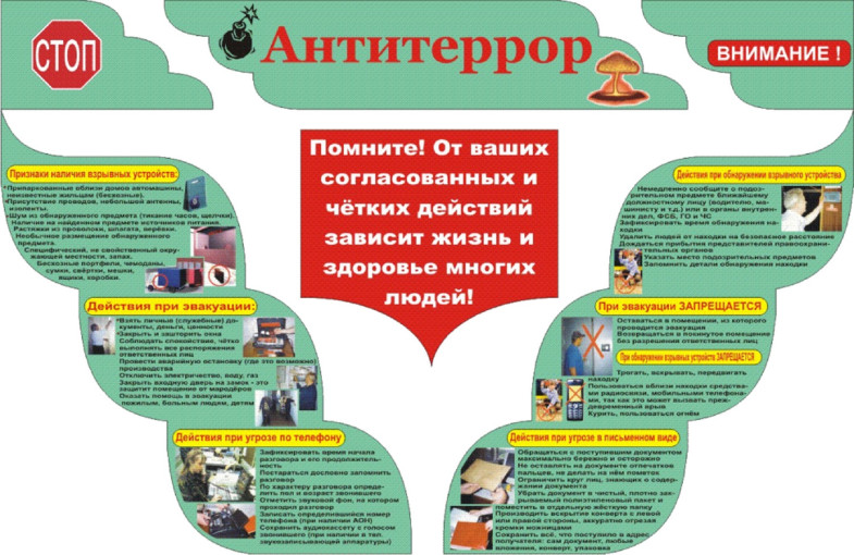 ПРОФИЛАКТИКА ТЕРРОРИЗМА ПРОФИЛАКТИКА ТЕРРОРИЗМА.