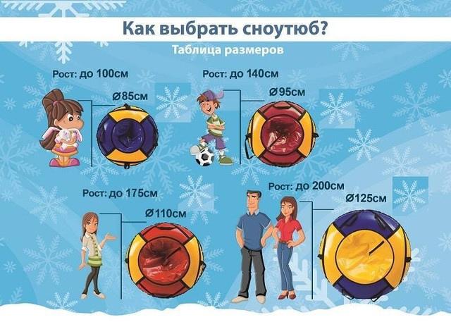 Санки, тюбинги, ледянки. Зимние забавы и безопасность! Санки, тюбинги, ледянки. Зимние забавы и безопасность!.
