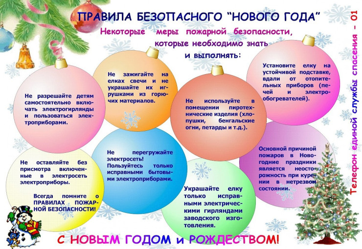 Правила безопасного “Нового года” Правила безопасного “Нового года”.
