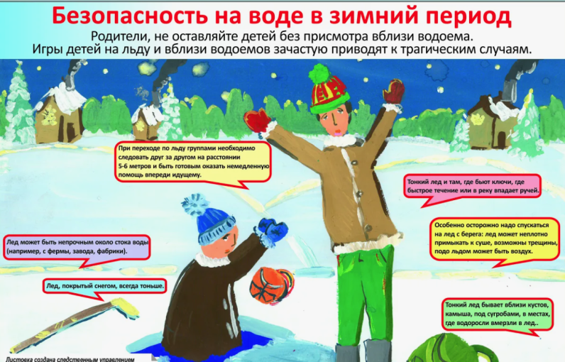 Внимание взрослые! Не допускайте нахождения детей у водоёмов! Внимание взрослые! Не допускайте нахождения детей у водоёмов!.