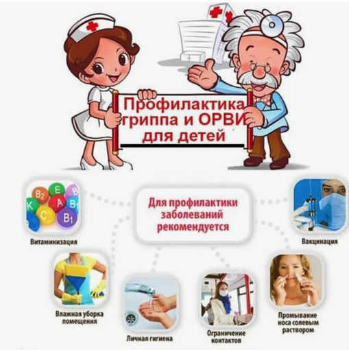 Памятка для родителей по профилактике ОРВИ и гриппа у детей Памятка для родителей по профилактике ОРВИ и гриппа у детей.
