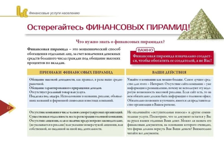Осторожно! Финансовые пирамиды! Осторожно! Финансовые пирамиды!.