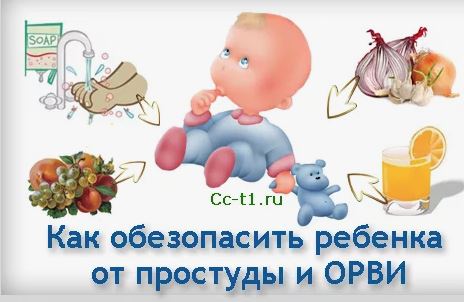 Профилактика простудных заболеваний весной. Профилактика простудных заболеваний весной.