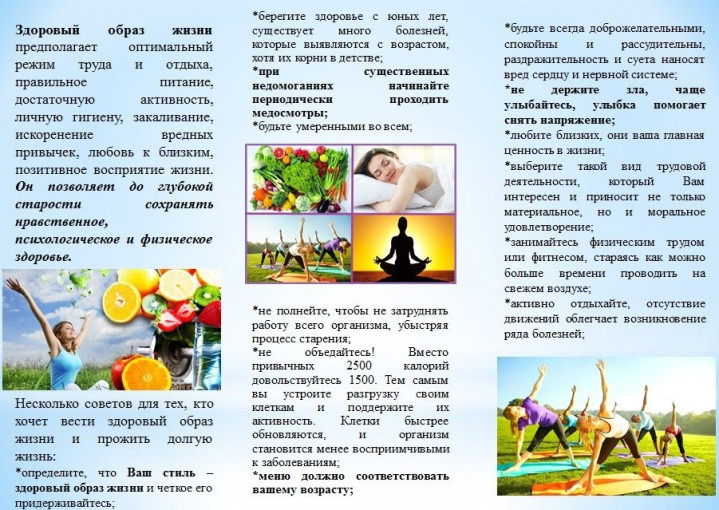 Правила здорового образа жизни Правила здорового образа жизни.