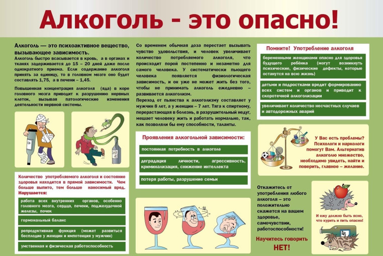 Памятка для родителей: Как говорить с детьми о вреде алкоголя и курения? Памятка для родителей: Как говорить с детьми о вреде алкоголя и курения?.