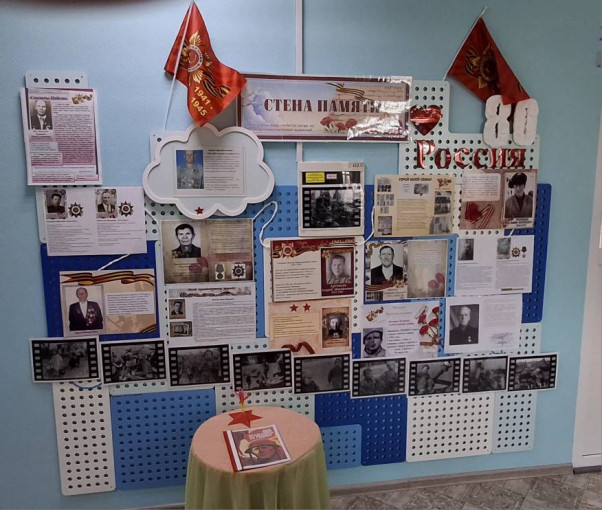 Акция «Стена Памяти» Акция «Стена Памяти».